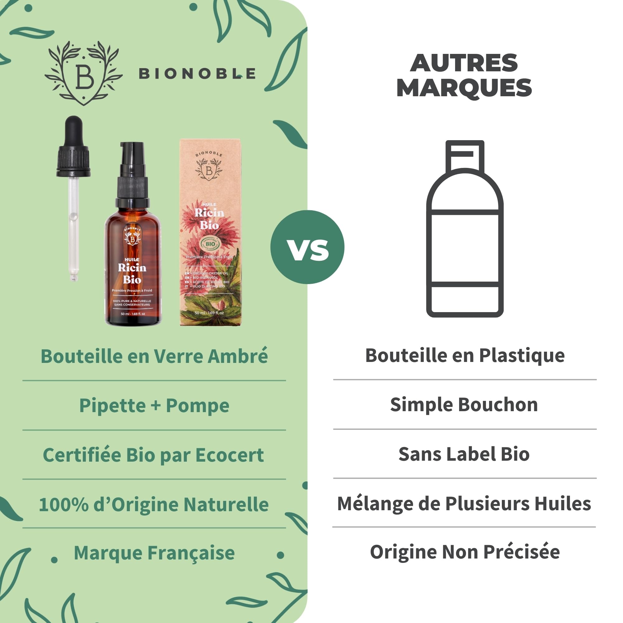 BIONOBLE Rizinusöl Kaltgepresst Bio - 100% Natürlich, Ohne Hexan - Wachstumsfördernd, Repariert - Rizinusöl Bio Haare, Wimpern, Augenbrauen, Haut - Castor Oil - Glasflasche, Pipette, Pumpe - 50ml - 4