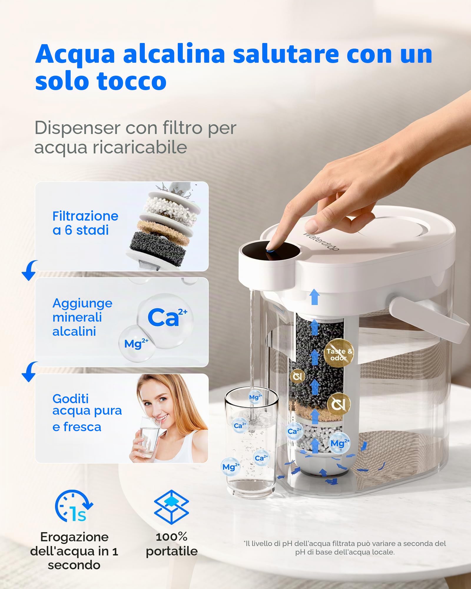 Waterdrop Filtro dell'acqua alcalina, ricaricabile, 3,5 l, 6 livelli, brocca d'acqua istantanea elettrica, acqua alcalina mineralizzata, filtro dell'acqua portatile, riduce TDS