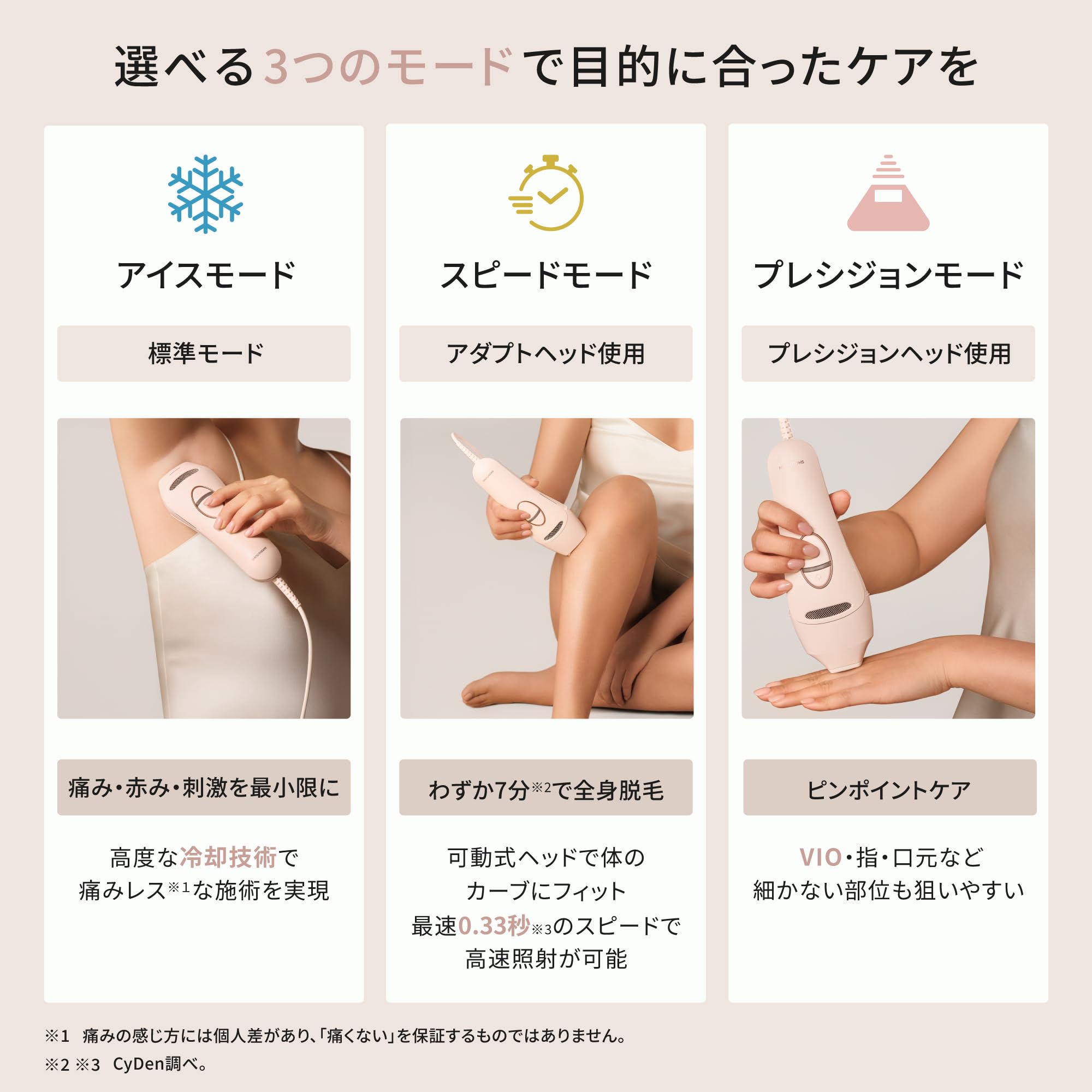 Amazon | 脱毛器 光美容器 IPL光脱毛器 家庭用 全身脱毛 VIO対応 VIO