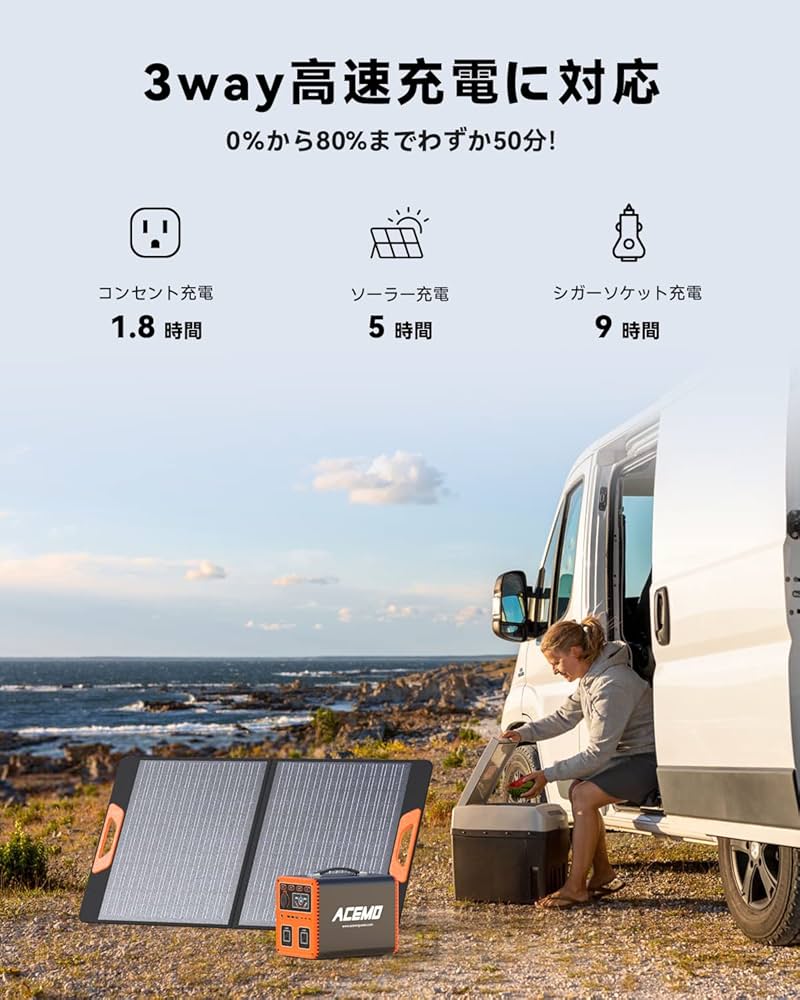 Amazon.co.jp: ACEMO ポータブル電源 ポータブルバッテリー