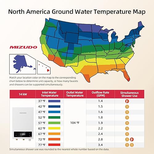 Vista 34 de MIZUDO Calentador de agua eléctrico sin tanque de 6.5 kW, calentador de agua caliente instantáneo de 240 voltios bajo demanda, hasta 1.5 GPM