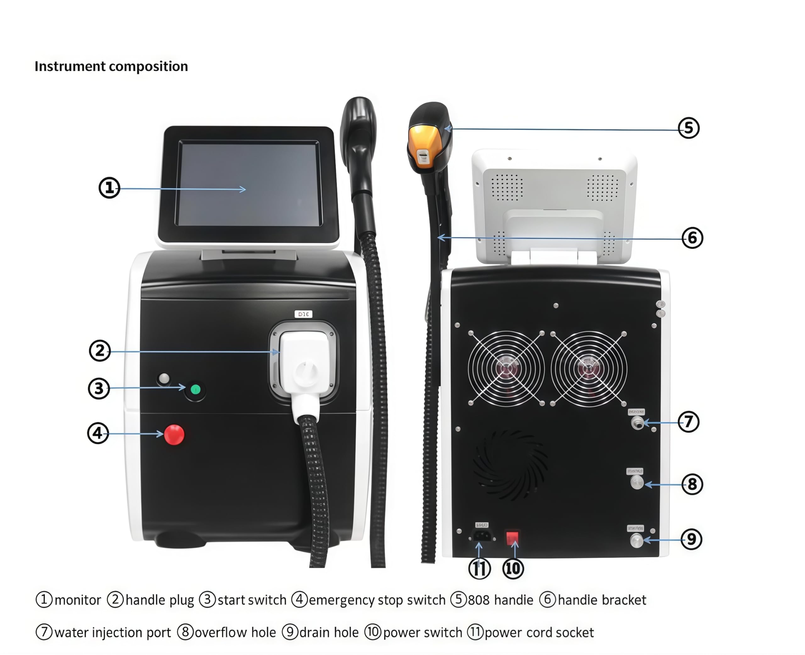 Dispositivo di depilazione facciale a diodo laser multifunzione FAC, depilatore laser a diodo a 4 lunghezze d'onda per depilazione professionale a livello salone, certificazione CE