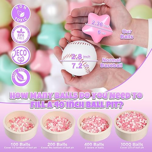 Miniatura 140 de GOGOSO Pelotas para niños pequeños, paquete de 50, 100, 200 bolas de plástico, sin ftalatos, sin BPA, no tóxicas, de 2.2 pulgadas, a prueba