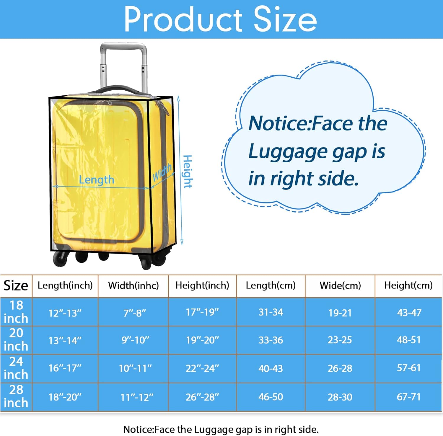 Jexine 4 Pcs Clear PVC Suitcase Protectors 4 Sizes Transparent Travel Luggage Protector Thicken Luggage Cover 18/20/ 24/28 Inches Suitcase Covers