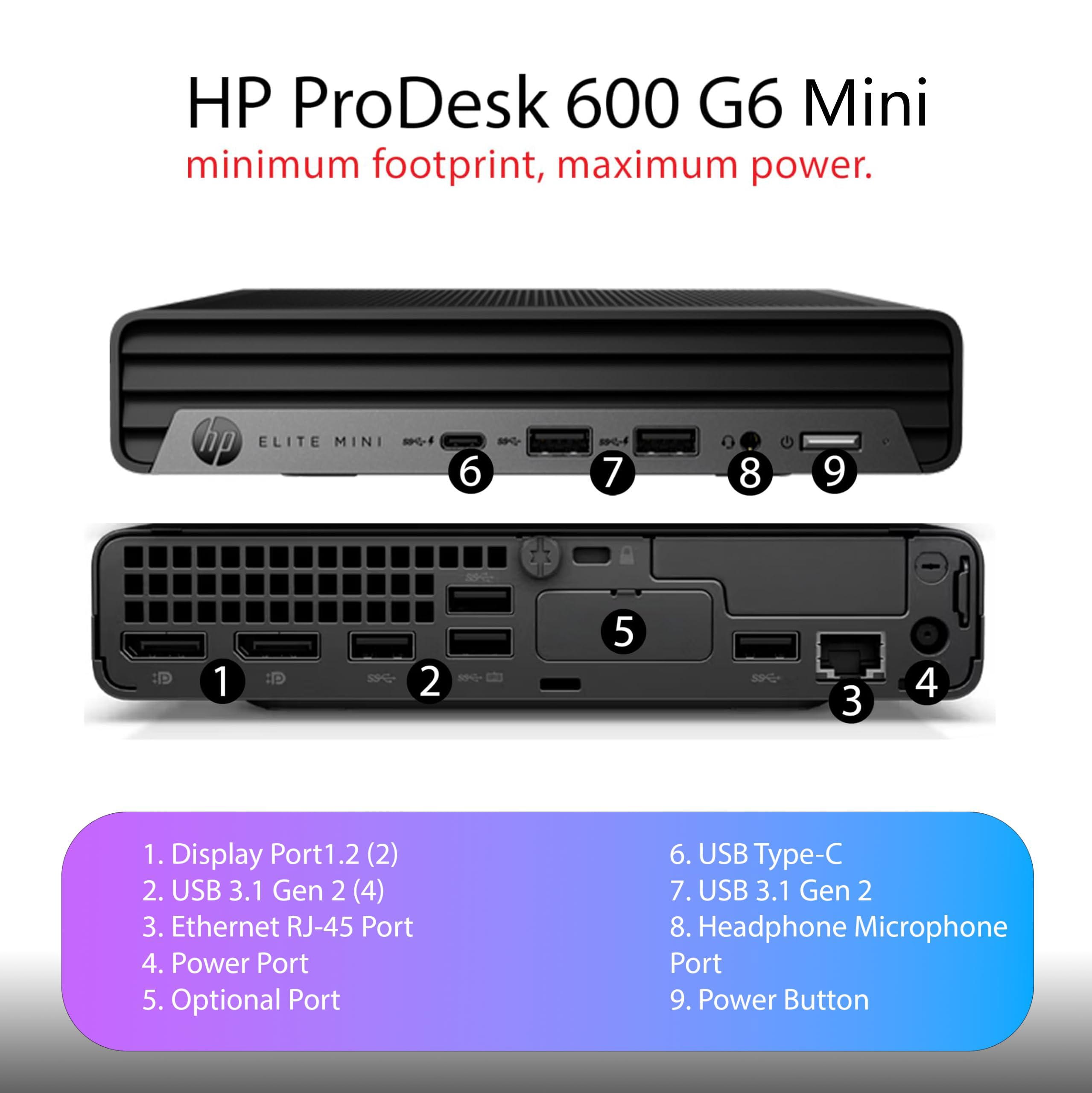 Amazon.com: HP ProDesk 600 G6 Tiny Desktop Computer Mini PC, Intel