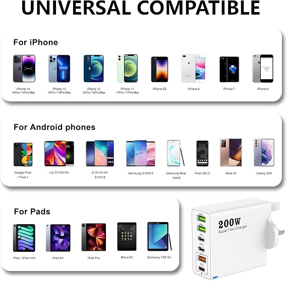 200W USB C Charging Station, 6-Port Fast Charger Plug with PD 100W/65W/45W/20W, Multi USB C Charger Hub for MacBook, Dell, Steam Deck, i-Phone 15/16/14 Pro, i-Pads – Usb c Multi Charger Block