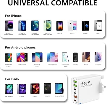 200W USB C Charging Station, 6-Port Fast Charger Plug with PD 100W/65W/45W/20W, Multi USB C Charger Hub for MacBook, Dell, Steam Deck, i-Phone 15/16/14 Pro, i-Pads – Usb c Multi Charger Block
