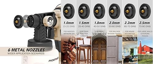 Miniatura 6 de 1000W HVLP Paint Sprayer High-Efficiency Electric Spray Gun with 6 Nozzles,Variable Patterns Adjustable Flow, 47oz (1400ml) Detachable color