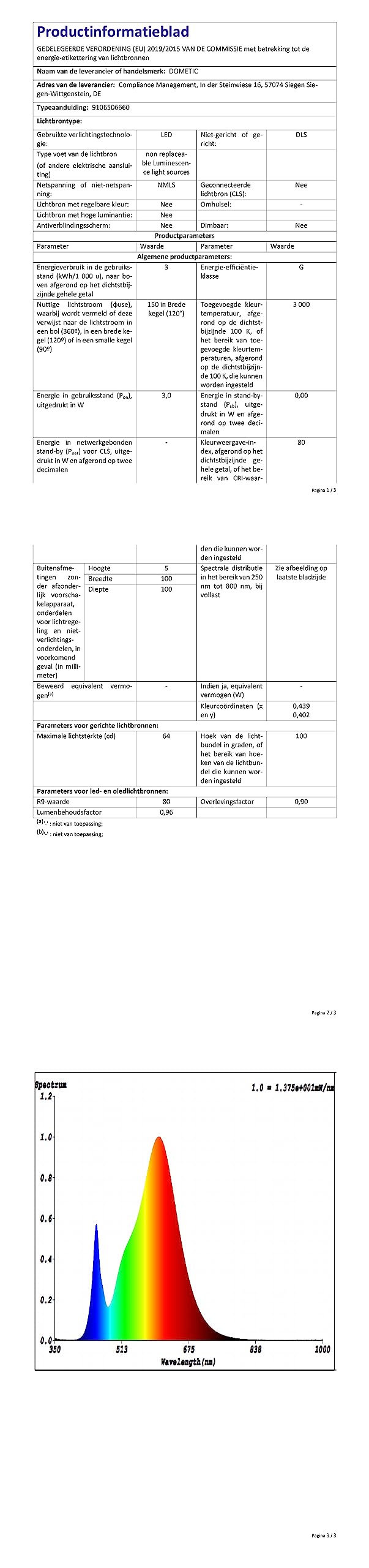 Dometic DTO‑03 Módulo LED – Luz LED empotrada para autocaravana & caravana – Iluminación cálida uniforme, diseño plano y eficiente para interiores