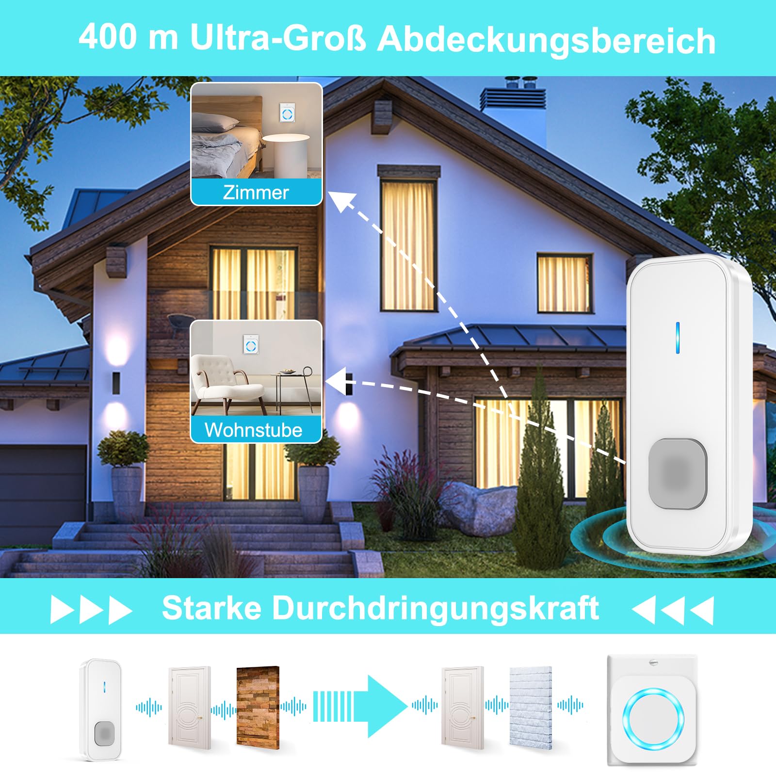 AIMAX Funkklingel mit 2 Sender und 3 Empfänger,klingel Haustür kit,400m Hohe Reichweite, IP55 Wasserdicht, 55 Klingeltöne, 5 Lautstärkestufen Mit LED-Blitz,kabellose Installation