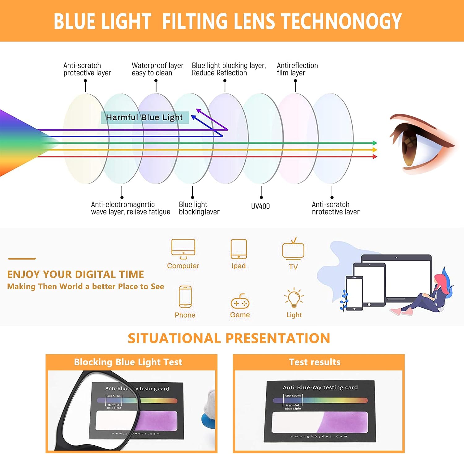 Dalfand Blue Light Blocking Glasses - Women/Man 3Pack Round Frame Computer/Reading/Gaming Blue Light Glasses Non Prescription (black+touming+grey)