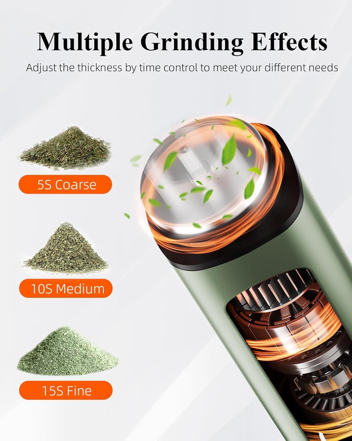 Automatic Electric Spice Grinder,USB Rechargeable Powered, Mini Portable Spice Mill Machine for the Kitchen(Green)