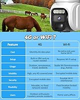 Vista 4 de 4G LTE Cellular Solar Security Camera Wireless Outdoor, No WiFi Solar Powere Camera Built in SIM Card & Subscription Fee, 350° Live View, 2K Camera