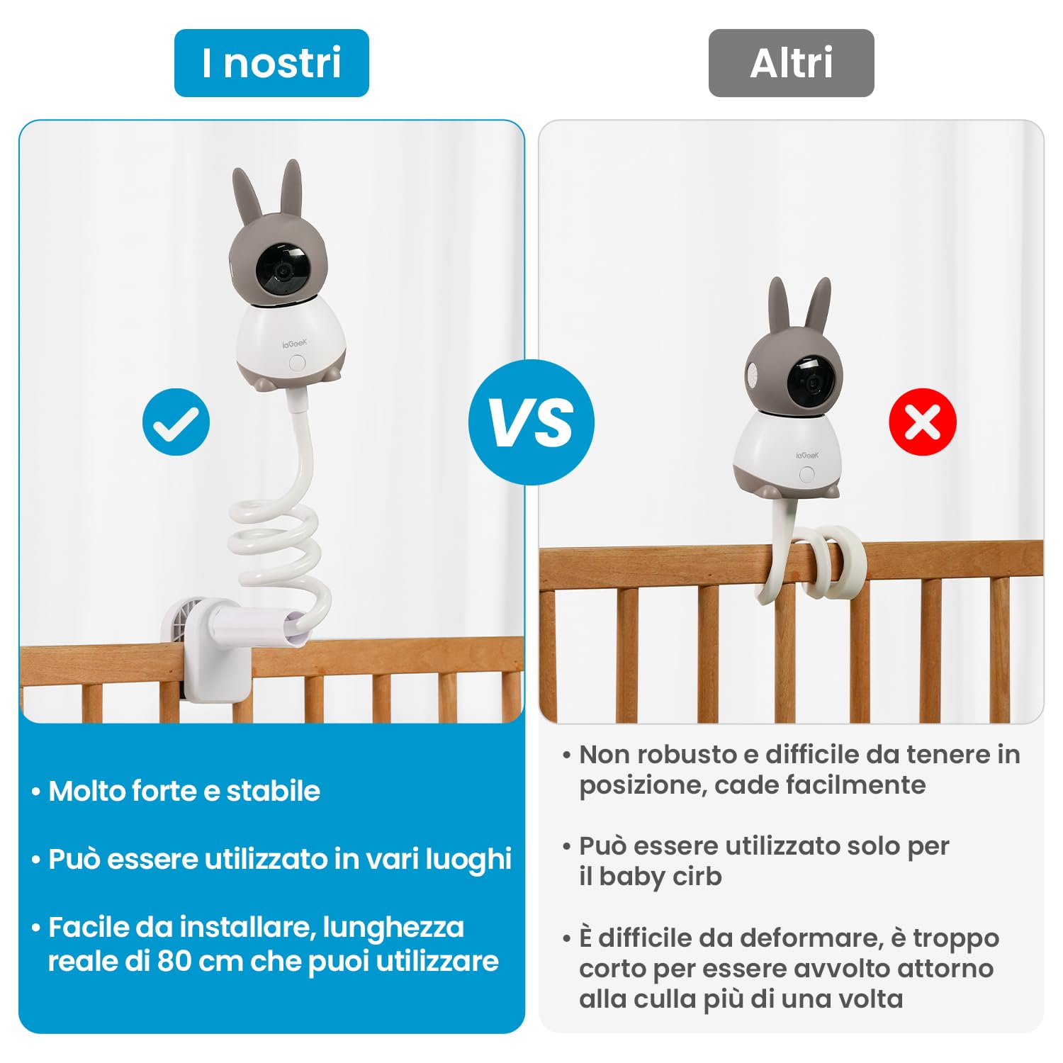 ieGeek Supporto per macchina fotografica, monitor/fotocamera/cellulare/supporto per fotocamera per neonato, flessibile, adatto per lettini, compatibile con Baby 1T/Baby 4/Baby 7S