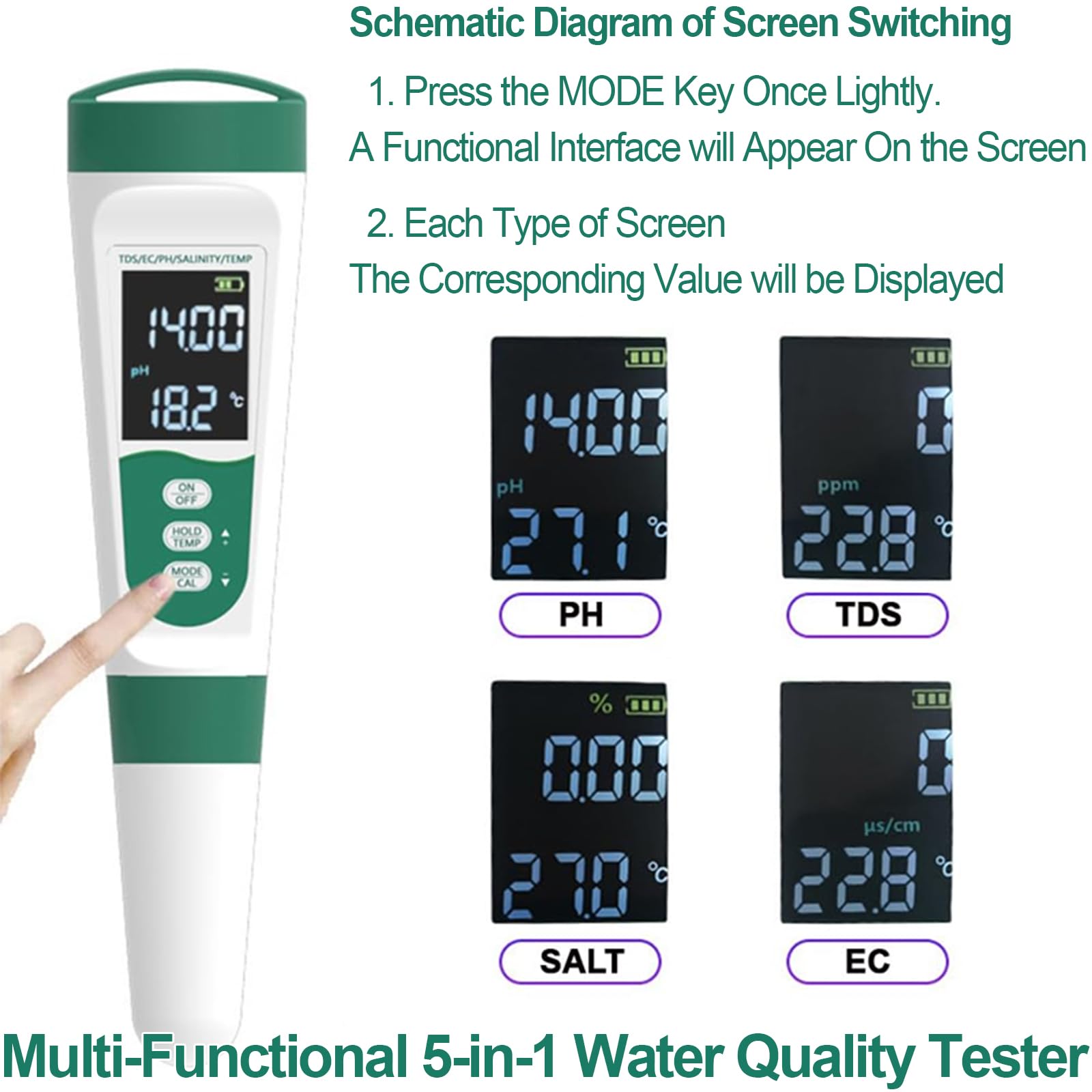 Display PH Meter Watter Tester 5 in 1, Funktionen: PH, TDS, EC, Salz, Temperatur, IP65 wasserdicht, hohe Genauigkeit mit 3 Kalibrierpulvern, für Salzwasserpool, Whirlpools, SPAs, Aquarium
