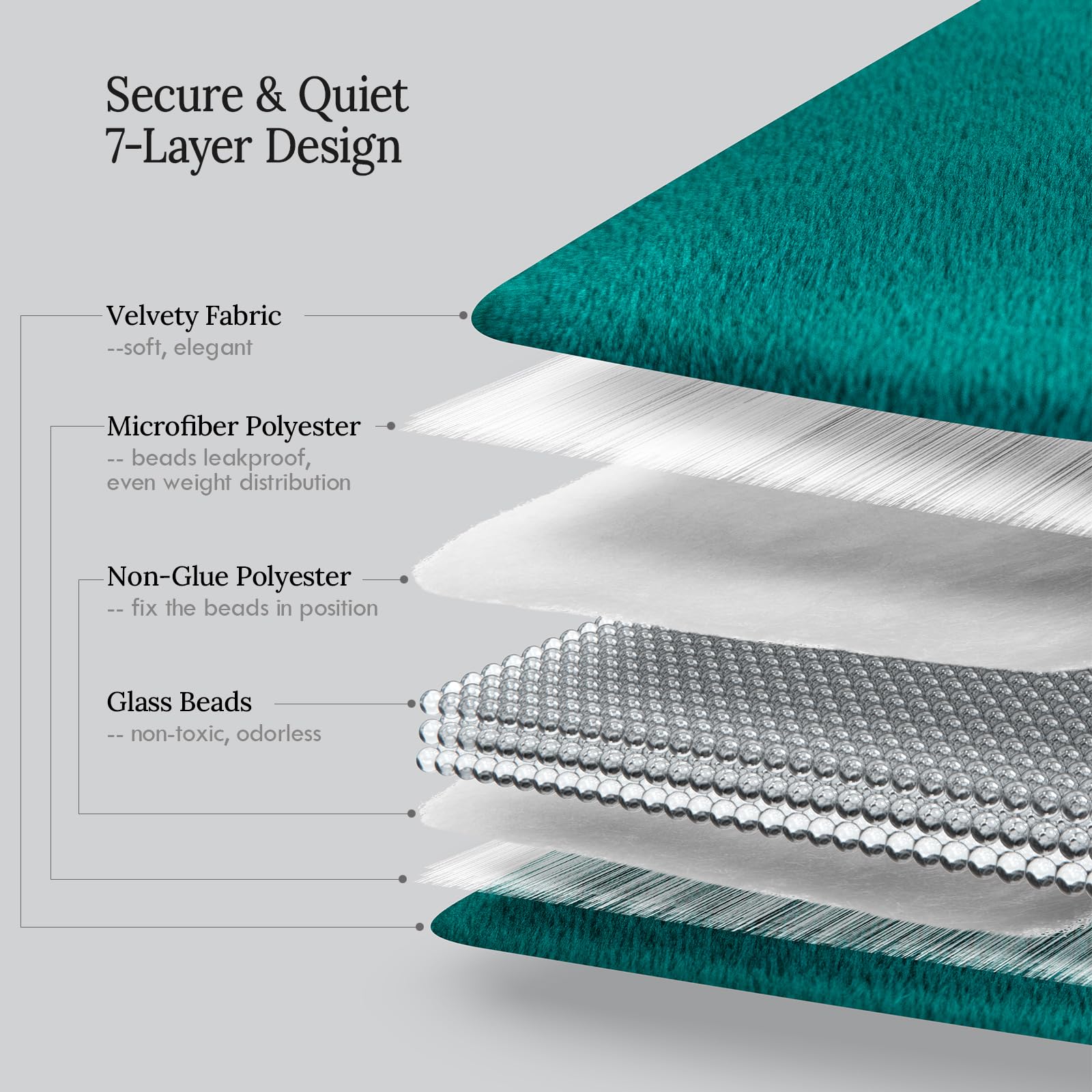 Kaisa Weighted Lap Blanket 7 lbs 41" x 53", Cozy Luxury Crystal Velvet Small Weighted Blanket for Adults, Portable Travel Weighted Blanket for Relaxation, All-Season Blanket, Machine Washable, Green