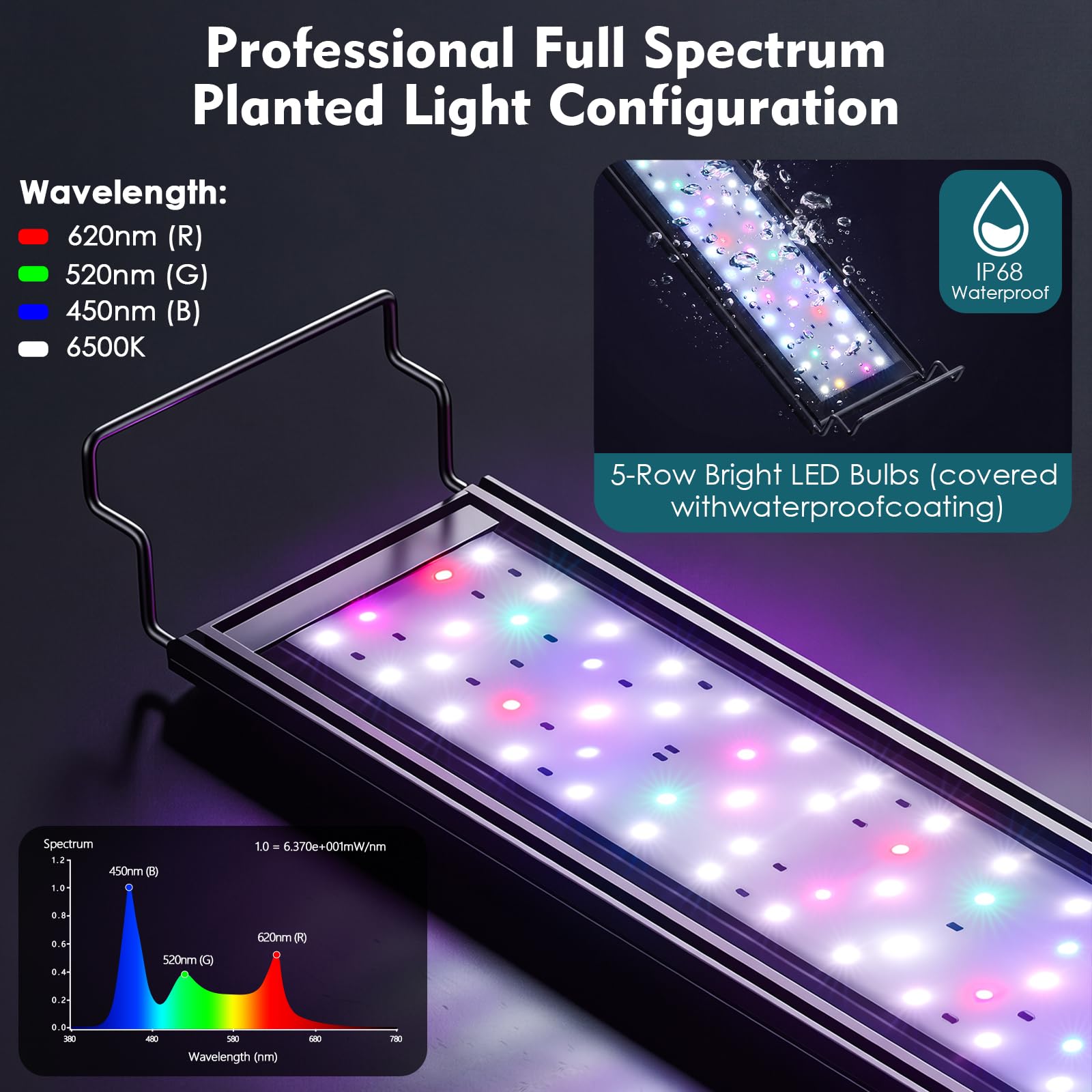 hygger Lampe LED pour aquarium 24h/24, 7j/7, éclairage à spectre complet 16 W avec supports 12 couleurs et 9 niveaux de luminosité pour eau douce (63-76 cm)