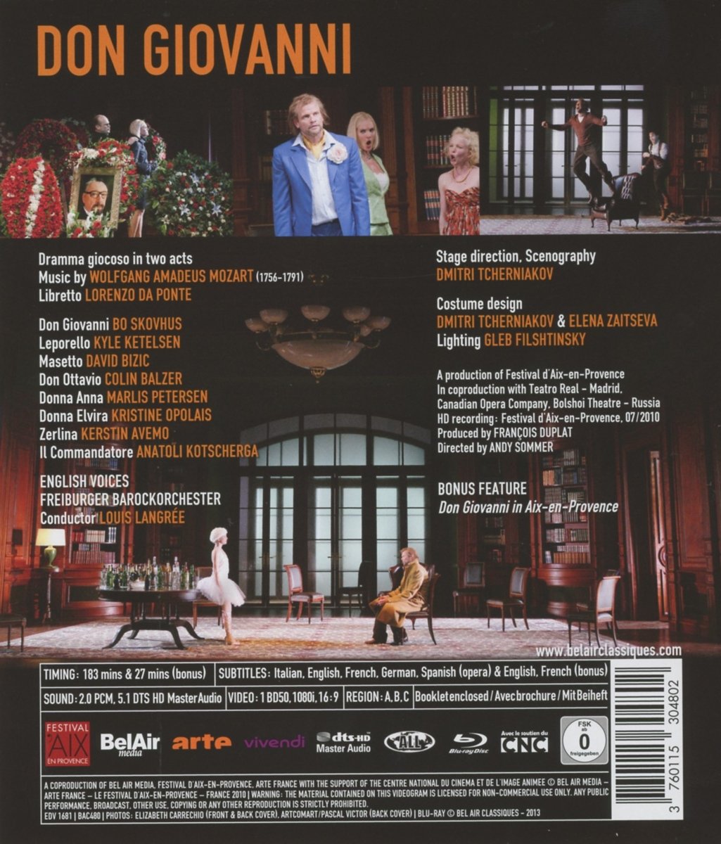 Don Giovanni