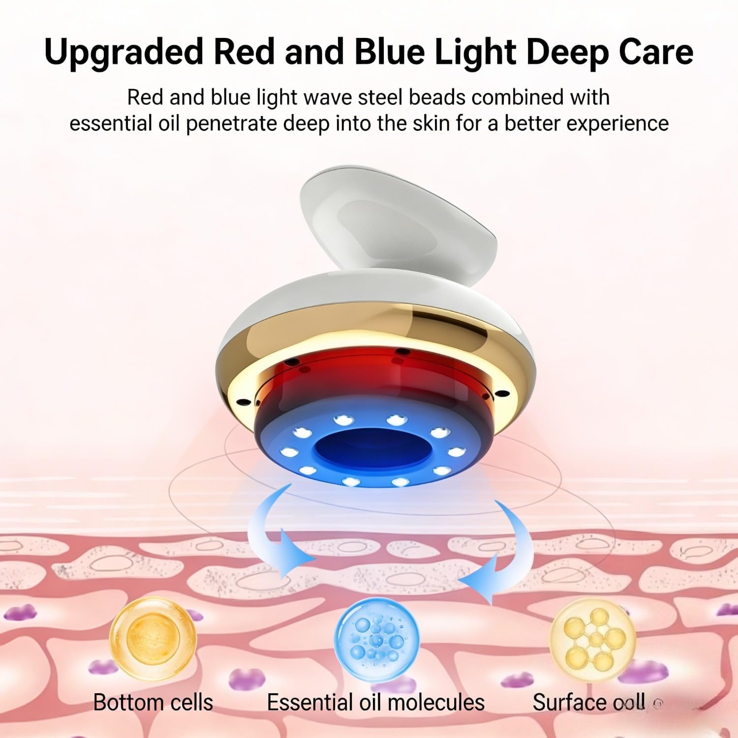 Vacuvia Cellulite Massager, Massaggiatore Anticellulite, 4-in-1 Aspirazione, Calore e Luce Rossa per Pelle Più Tonica e Riduzione Cellulite (Gold)