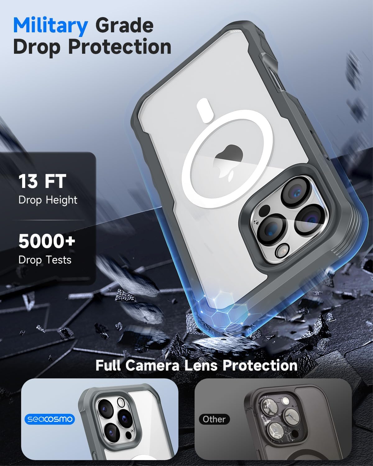 seacosmo for iPhone 16 Pro Max Case, Full Body Bumper with Built-in 9H Tempered Glass Privacy Screen Protector and Camera Lens Protector, Compatible with MagSafe, Shockproof Phone Cover, 6.9", Gray - Image 4