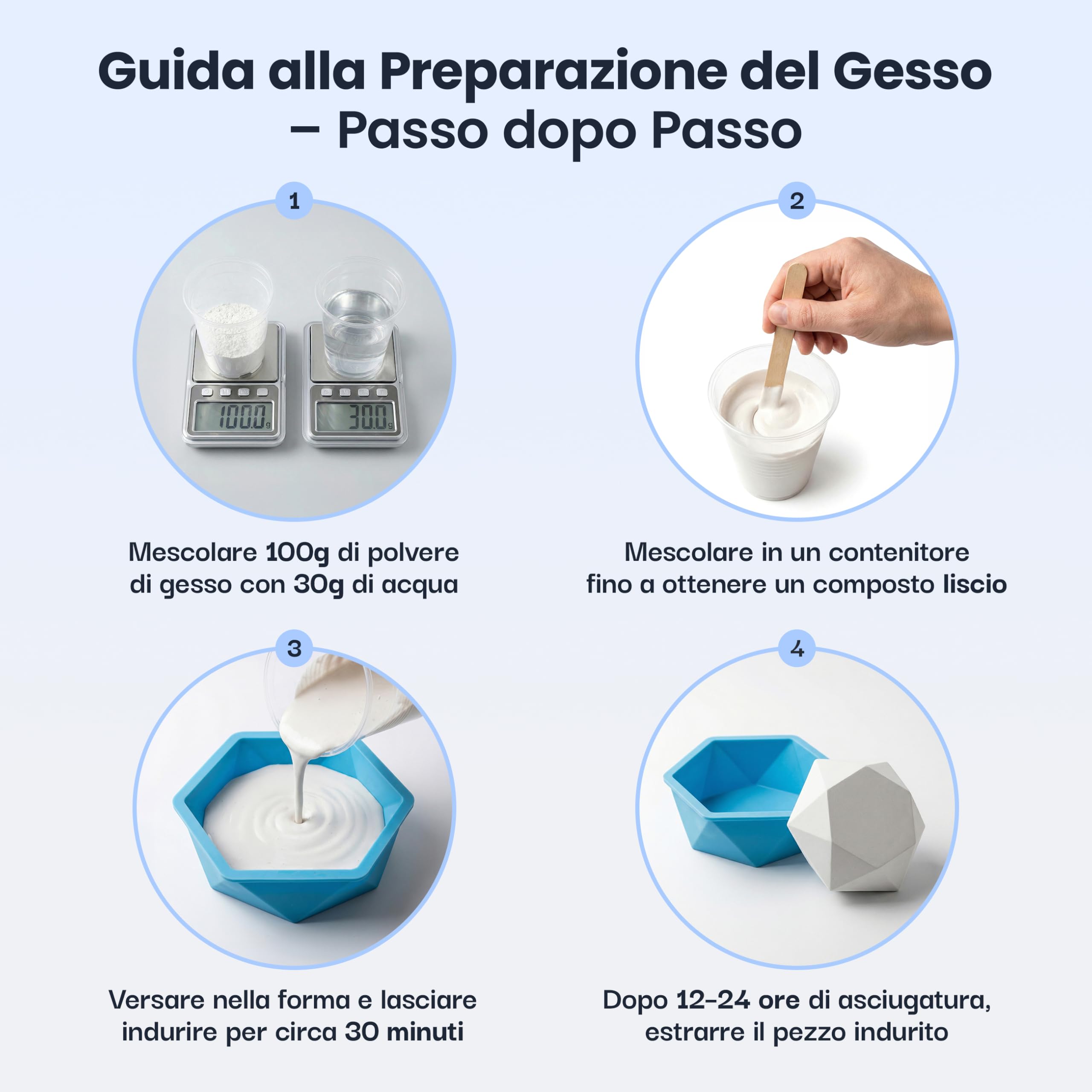 Creative Deco Gesso Extra Bianco 30 MPa 5kg Polvere da Colata | per Stampi, Calchi e Sculture | Gesso Modellistico Indurente all’Aria | Ideale per Artigianato, Decorazioni e Fai da Te
