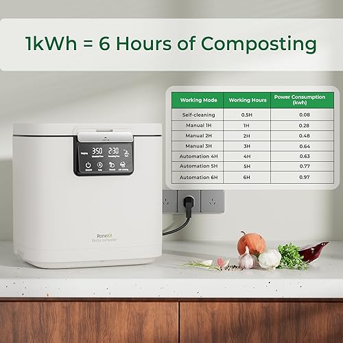 Miniatura 4 de Compostador eléctrico para cocina, contenedor de compostaje inteligente con ventana de visualización para interiores y exteriores, inodoro, bajo