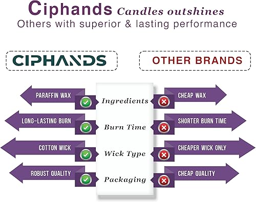 Vista 6 de Set of 20 Black Spell & Chime – Premium Mini Taper Candles for Rituals, Prayer, Birthdays, Meditation, Altar - 4 Inch Tall, Unscented. (Black, 20)