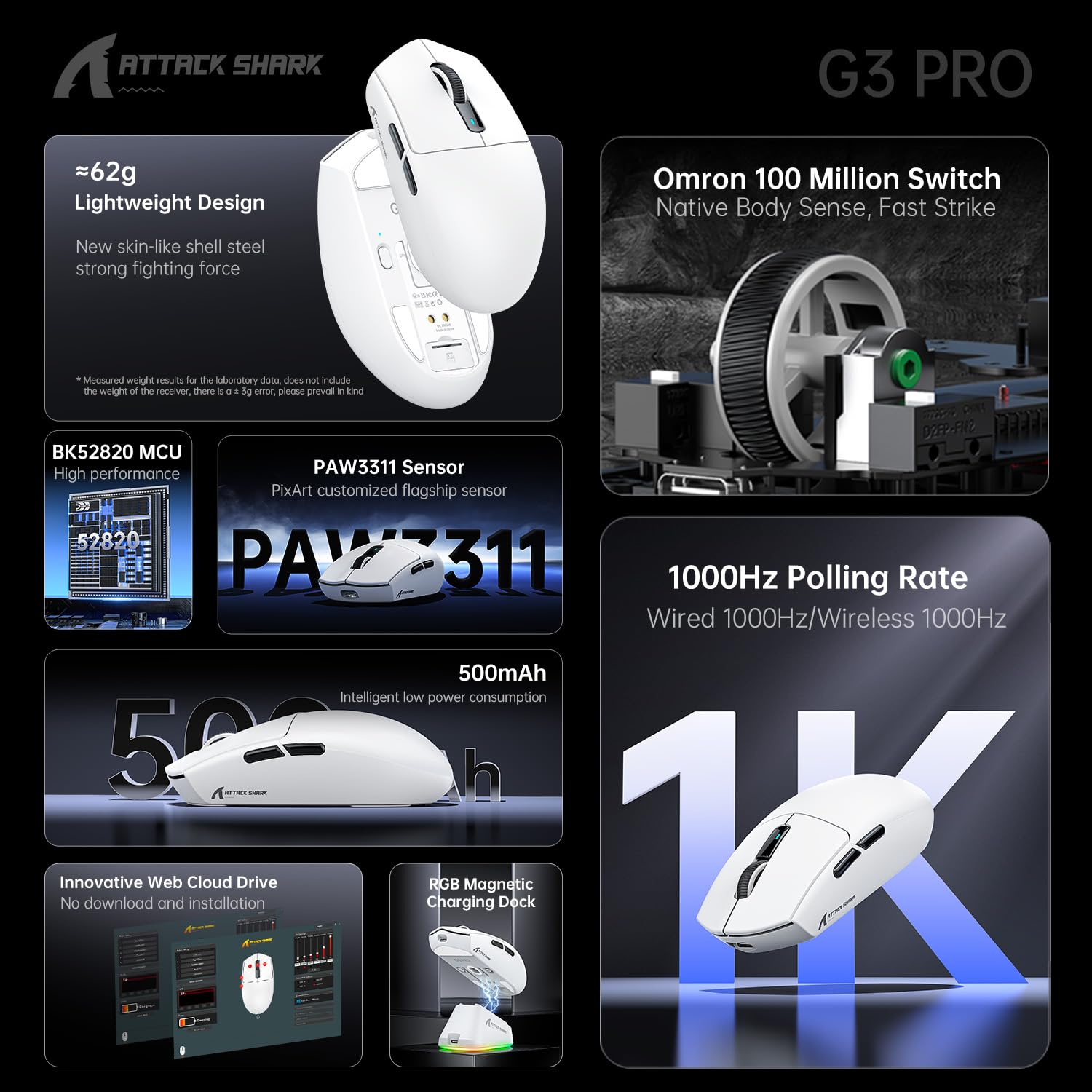ATTACK SHARK G3PRO Gaming Mouse with Magnetic Charging Dock, PixArt PAW3311 Gaming Sensor, BT/2.4G Wireless/Wired Gaming Mouse, 25000 DPI, Gamer Mice for Win11/Xbox/PS/Mac (Black)
