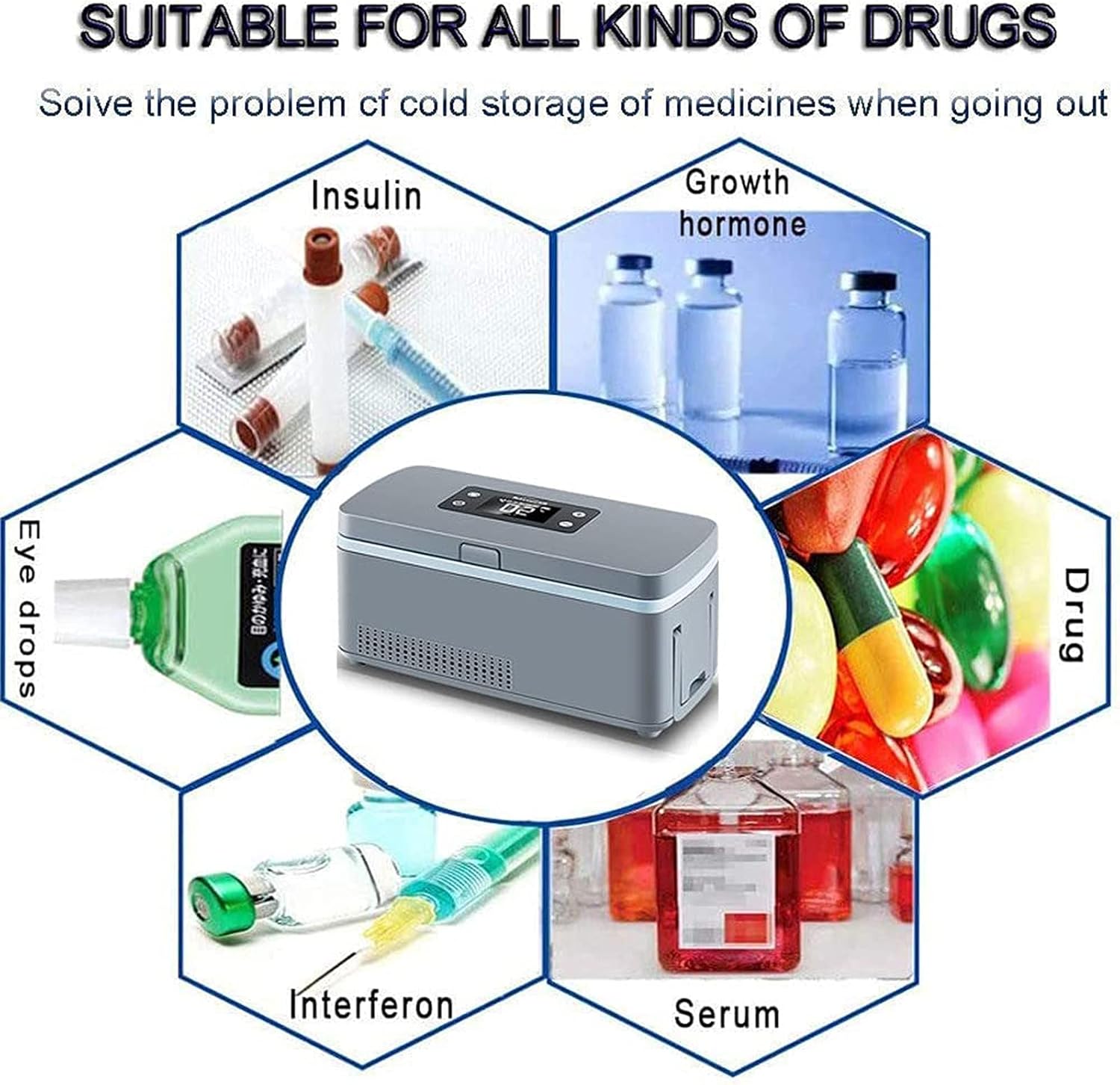 Insulin Cooler Travel Case,Portable Medicine Constant Temperature Car Fridge Box for Diabetic Insulin Pen,Vials Storage, Diabetic Travel Bag Insulated Cooler
