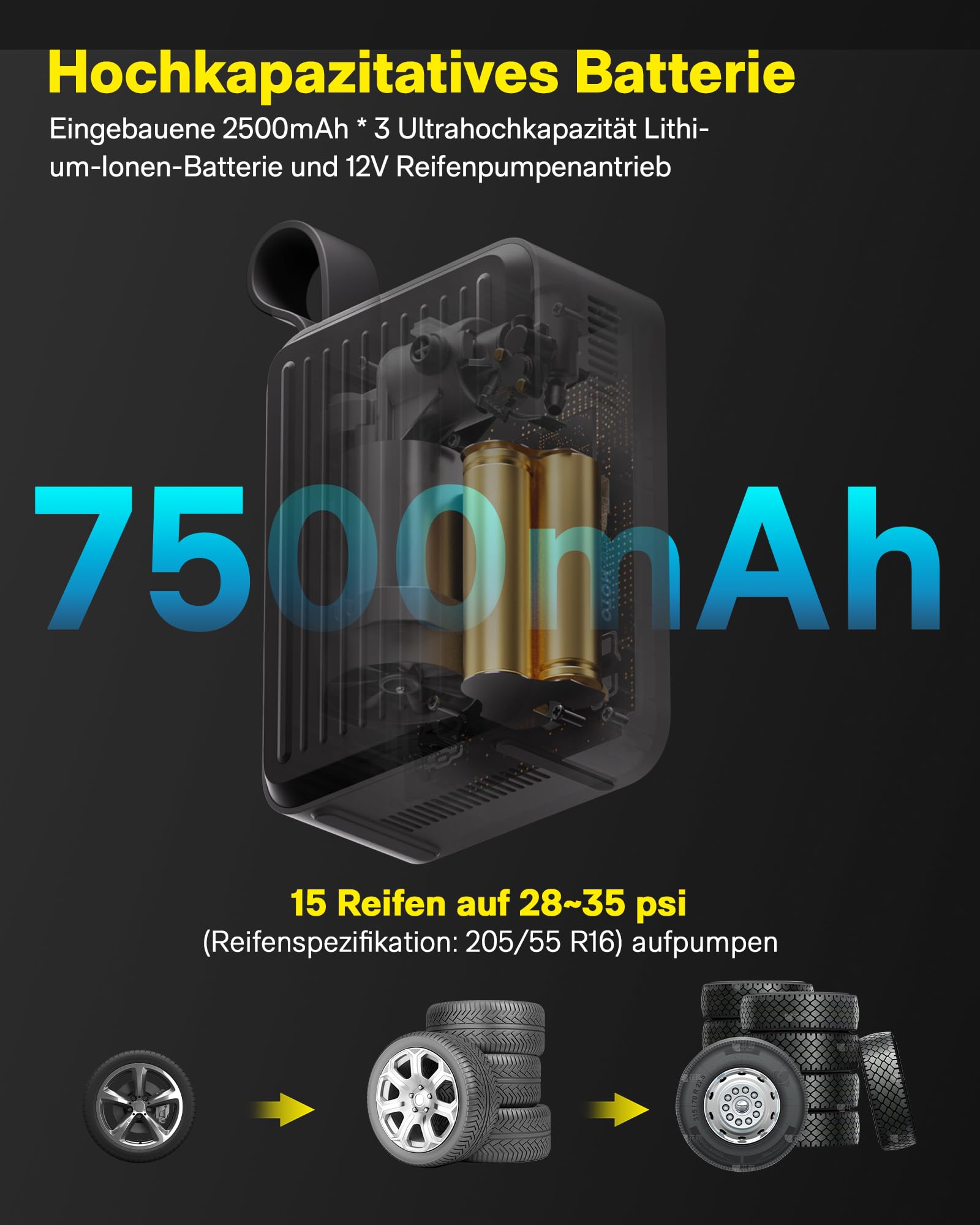 HOTO Elektrische Luftpumpe Pro, Elektrische Kompressor, 120 PSI