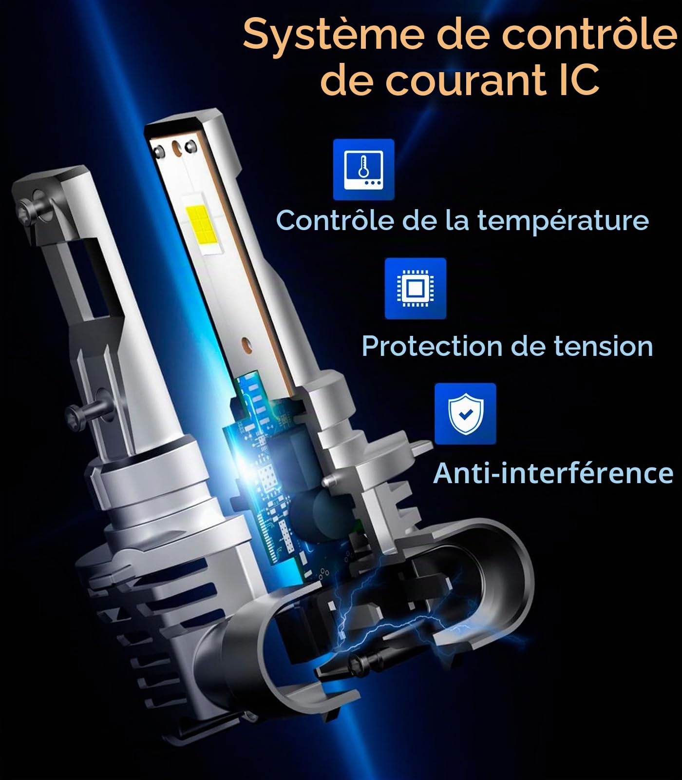 LTONXEN Ampoule 9012(HIR2) LED, 12V 50W Blanc 6500K, 16000LM Voiture Phare | Hi/Lo Beam Froid Lumière Blanche, Plug and Play, Remplacement Kit (2 Lampe)