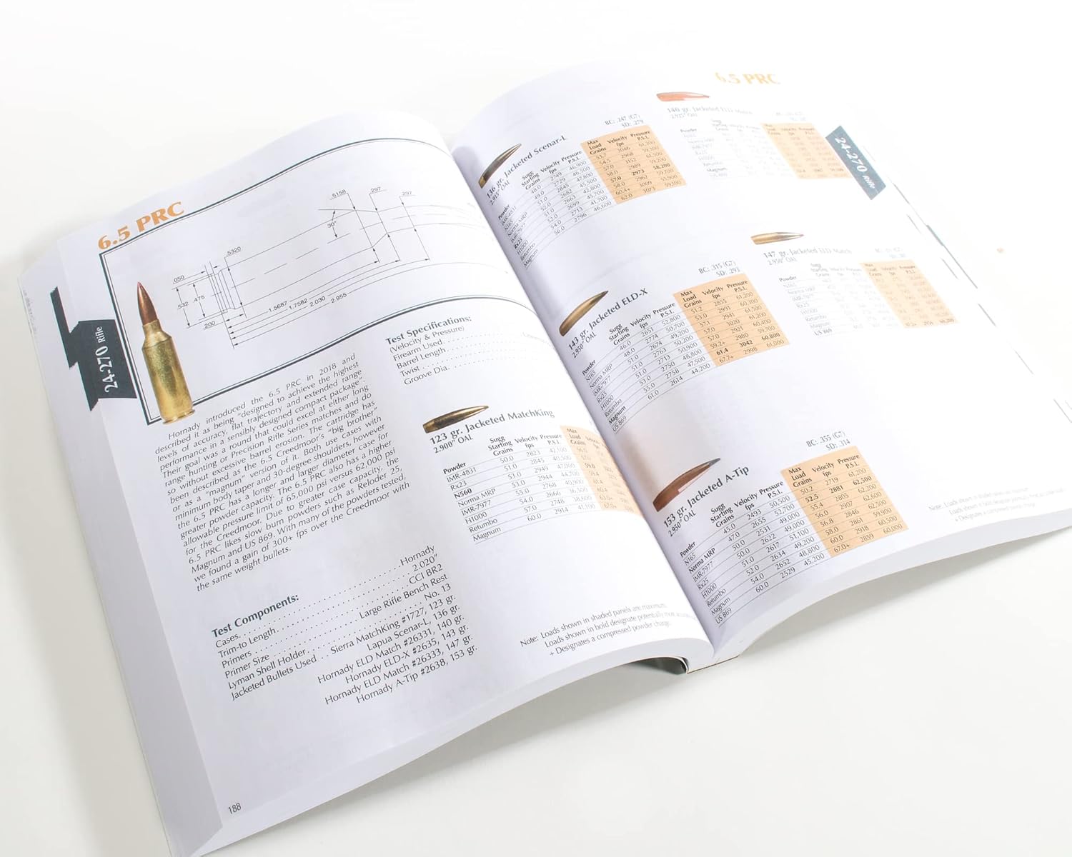 Lyman 51st Reloading Handbook-Softcover - Image 5