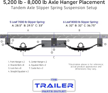 True 8k TK HD Trailer Axle Kit 8000 lb Electric Brake 8 Lug 9/16 Studs (12 1/4 x 3 3/8 Brake - 3.5 Tube) - Dexter Compatible, 95 Hubface 78 Spring Center / 8x6.5 Bolt Pattern