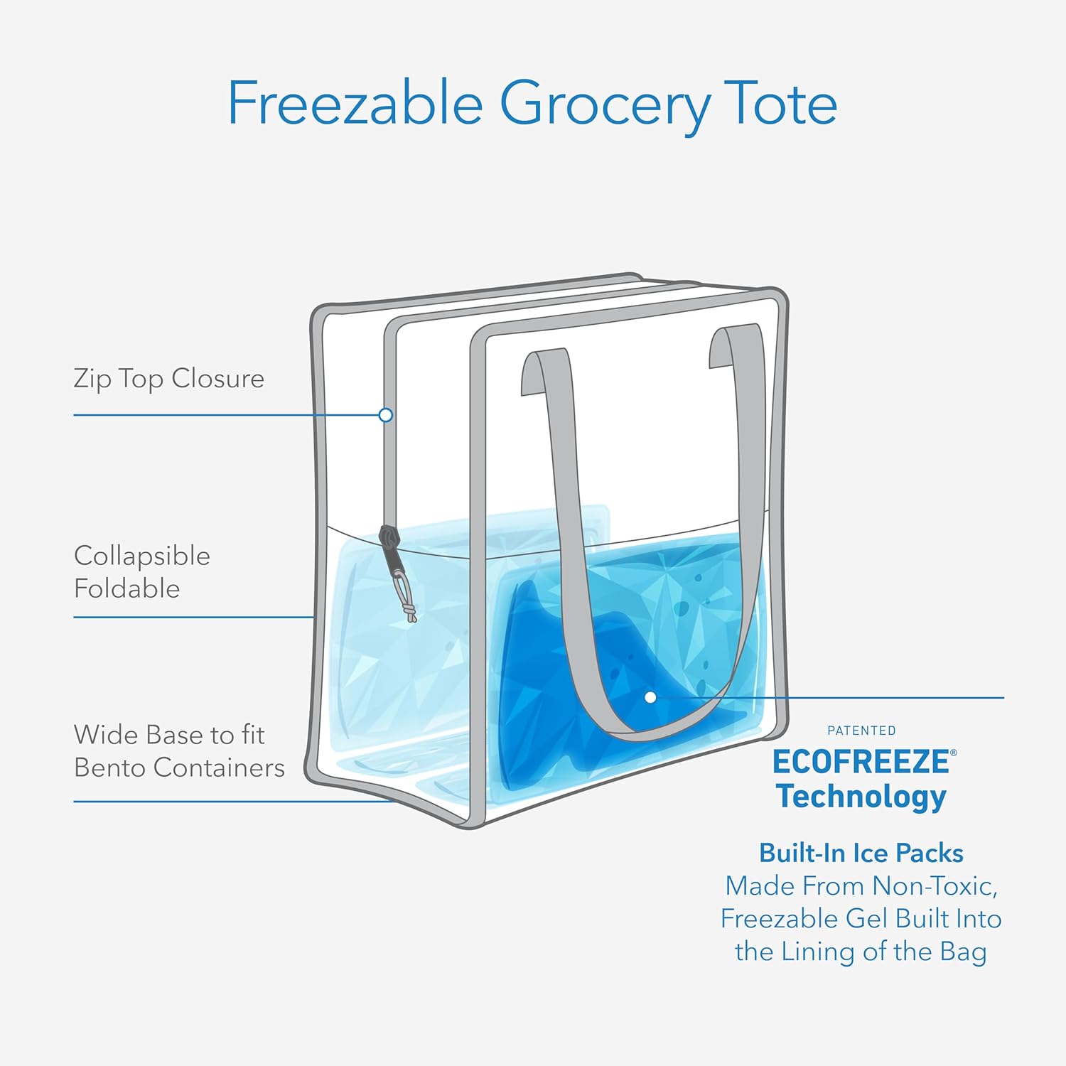 PackIt Freezable Grocery Tote, with EcoFreeze Technology, Foldable, Reusable, Zip Closure, Dual Handles - Image 5