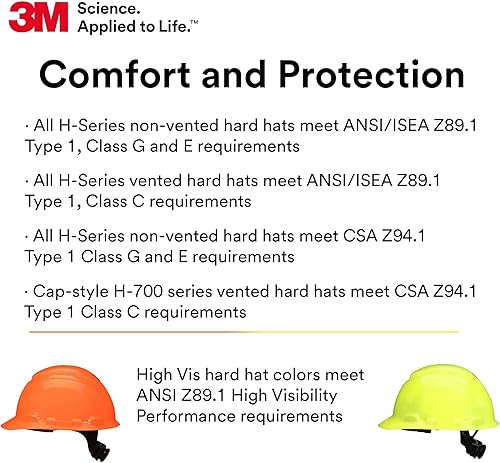 Vista 78 de 3M Hard Hat SecureFit H-700 Series - Casco de seguridad estilo gorra con sensor Uvicator, suspensión de trinquete de difusión de presión de 4 puntos