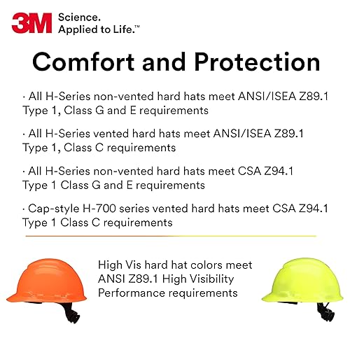 Vista 80 de 3M Hard Hat SecureFit H-713SFR-UV, casco de seguridad estilo gorra sin ventilación con sensor Uvicator, suspensión de trinquete de difusión