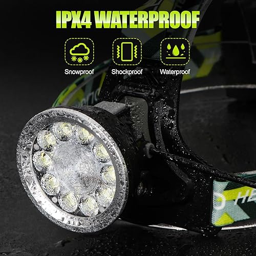 Miniatura 6 de Linterna frontal LED súper brillante, recargable, de alto lúmenes, impermeable, 4 modos, linterna de cabeza, linterna ligera para camping, correr,
