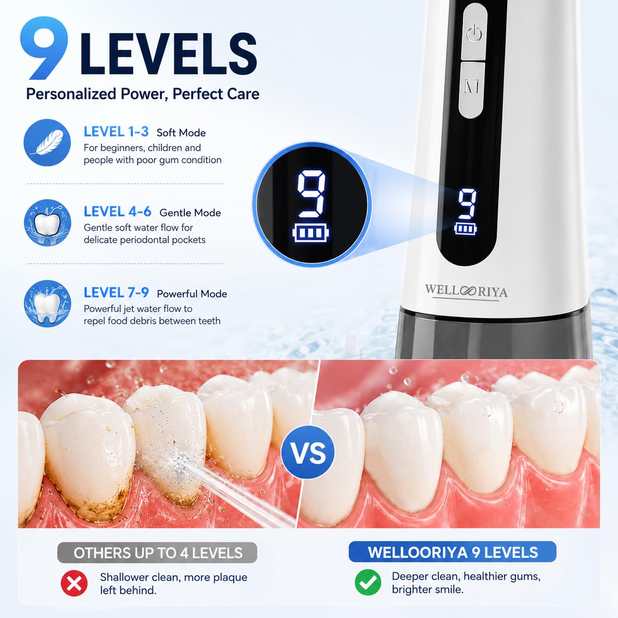 Water Flosser - Dispositivo de hilo dental inalámbrico recargable (blanco)