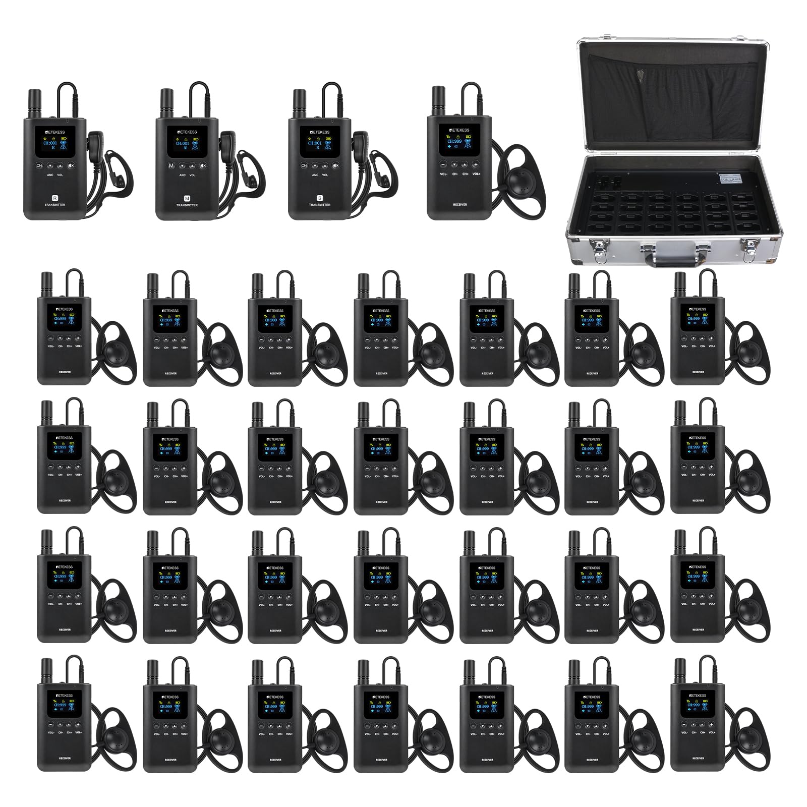 Retekess TT129 Radioguide Per Guida Turistica, Funzionamento con un Solo Tasto, 200 M, 999 Canali, con 32 Slot e Scatola di Ricarica Portatile per Aziende e Viaggi (3 Trasmettitori e 29 Ricevitori)