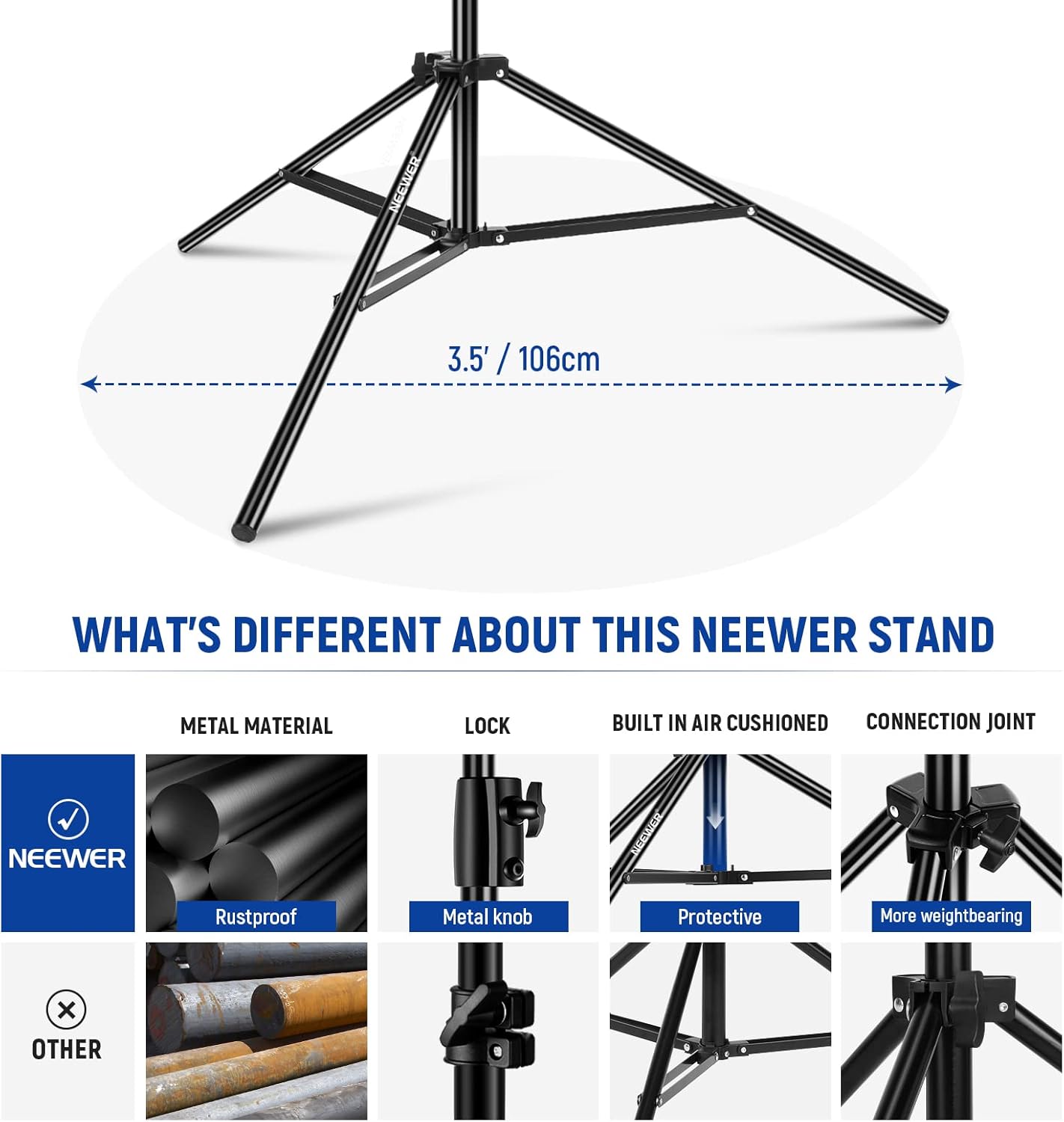NEEWER 9.2ft/2.8m Air Cushioned Light Stand, Heavy Duty Metal Photography Tripod Stand with 1/4" to 3/8" Reversible Spigot, 3 Way Mounting Interface & Metal Locking Knobs, Max Load 5.5lb/2.5kg