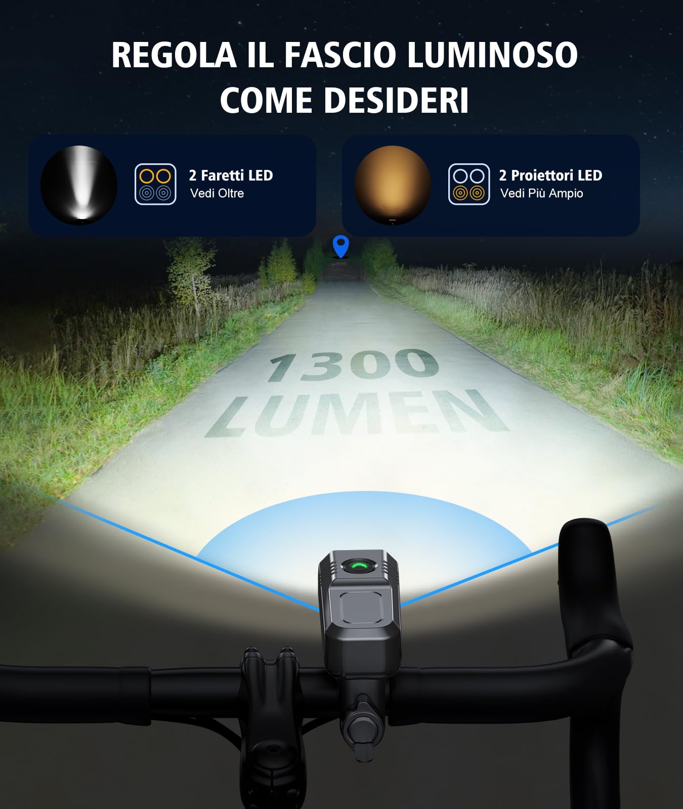 Babacom Luci Bicicletta LED, [8+6 Modalità & Faretto + Luce Diffusa] Luce Bici Anteriore e Posteriore, 1300 Lumen & Impermeabile IP65, Ricaricabili USB Alluminio Luci Targa per Moto, MTB, Corsa