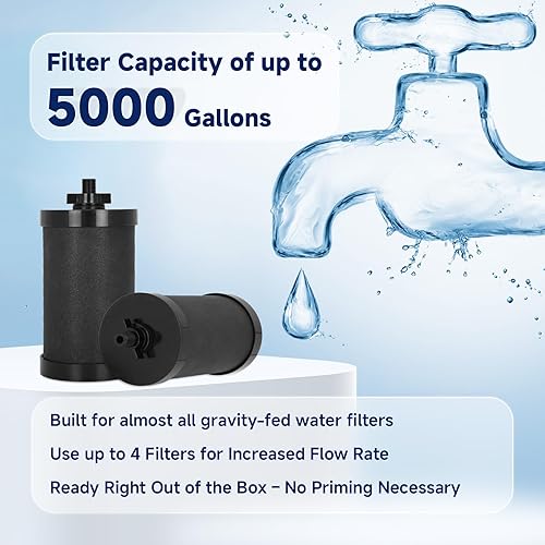 Miniatura 5 de Reemplazo de filtro 2387 Pro, certificado NSFANSI 42 para reemplazo de filtro de agua Alexapure, capacidad de rendimiento de 5,000 galones