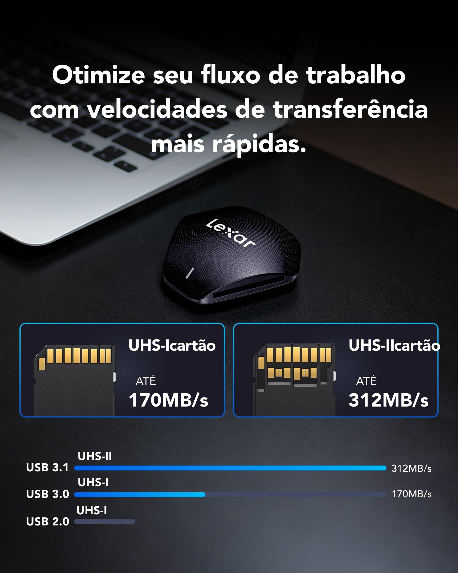 LEXAR LRW500URB LECTOR DE TARJETA USB 3.2 GEN 1 [3.1 GEN 1] TYPE-C NEGRO