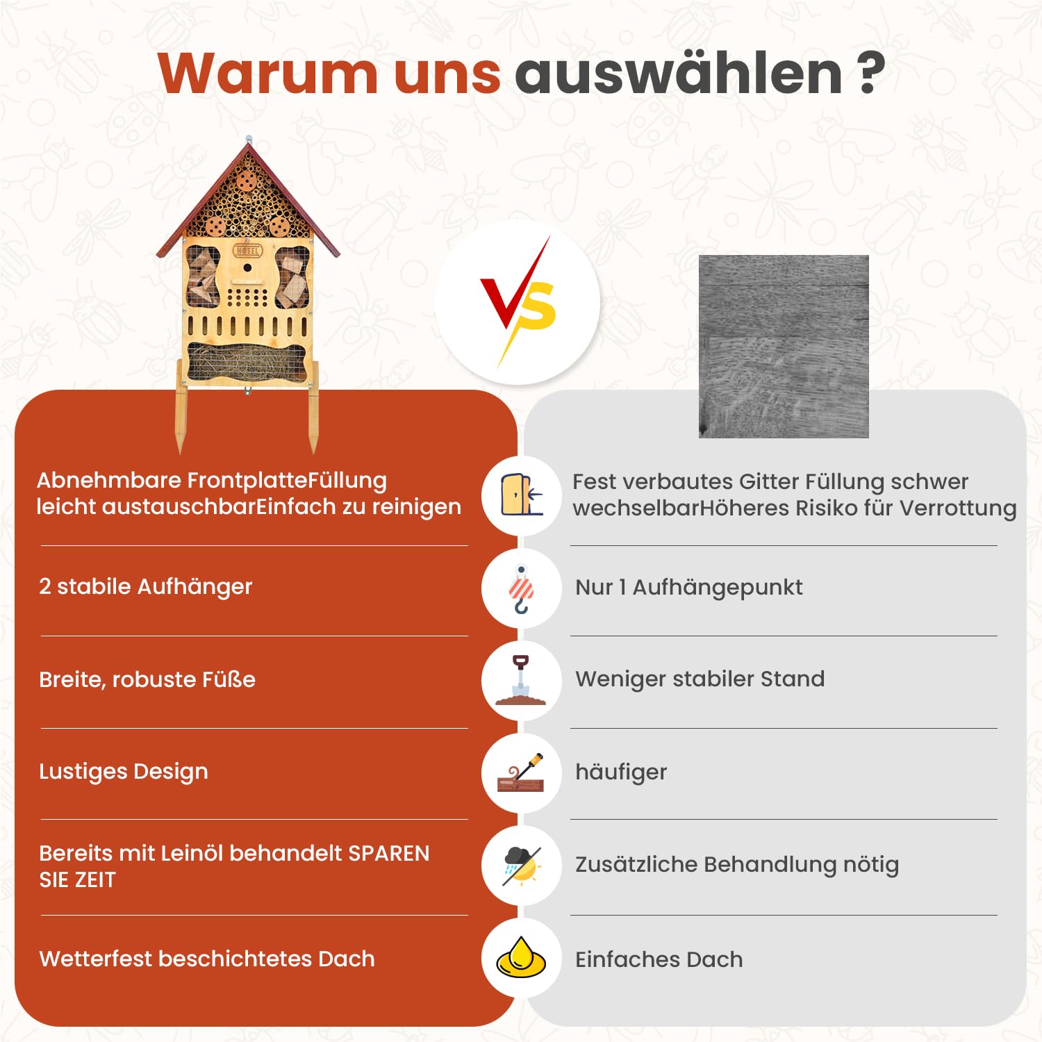Insektenhotel Groß Wetterfest XXL aus Holz – Bienenhotel Groß XXL, Insektenhotel Mit Erdspieß, zum Aufhängen oder Stellen, Wildbienenhotel & Hummelhaus Bereich mit abnehmbarer Frontplatte & Standfüßen