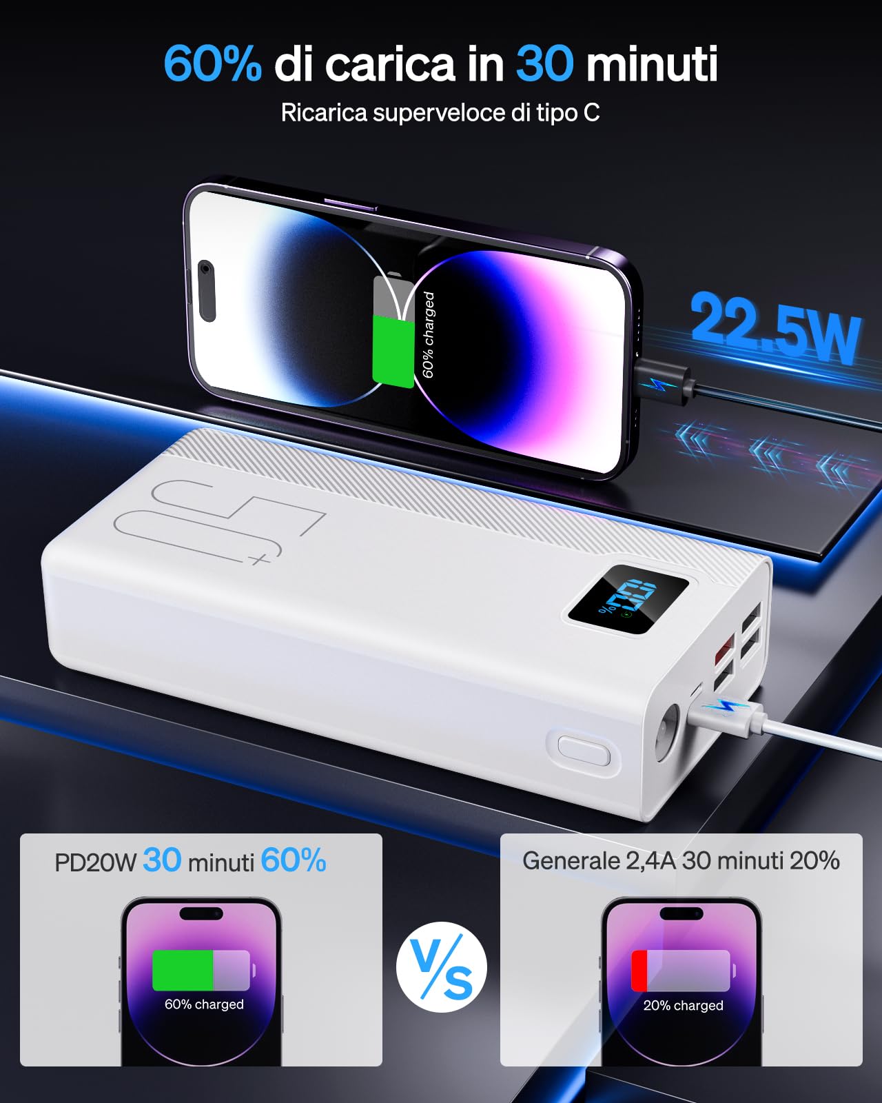 50000mAh Power Bank:22.5W Batería Externa de Carga rápida con Gran Capacidad y 5 Salidas y 3 entradas-Bianco MP3 Player with Display