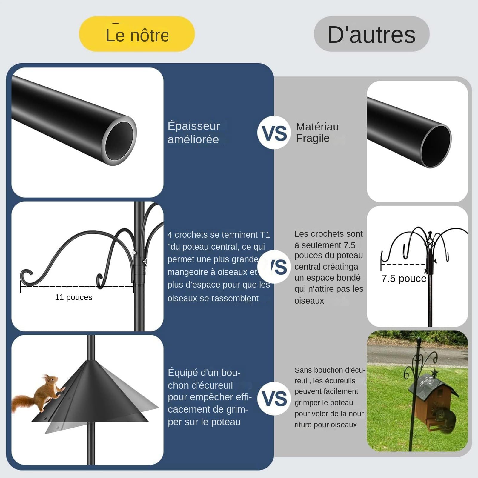 Poteaux À Mangeoire pour Oiseaux - Support en Métal Robuste avec Plateau De d'oiseaux Extérieur 234 Cm Baffle Anti-Écureuils,pour Jardin Terrasse Attirer Les Oi