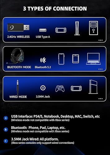 Miniatura 5 de KAPEYDESI Auriculares inalámbricos para juegos, auriculares USB para juegos de 2.4 GHz para PS5, PS4, Switch, PC, Mac con Bluetooth 5.2, batería de