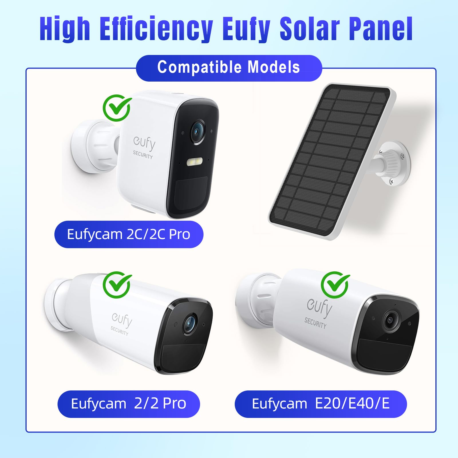 honecumi [1 pezzo] Modulo solare 5 V 5 W per Eufy cam 2C/Eufy 2C Pro/Eufy 2 Pro/Eufy 2/E20/Eufy E40/Eufy E caricatore pannello solare con accessori eufy per pannello solare,supporto regolabile a 360°