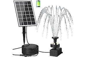 Battery Operated Fountain: Sun-Powered Enhancements for Your Outdoor Ambiance