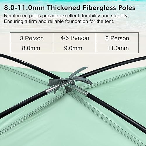 Miniatura 2 de WhiteFang - Tienda de campaña portátil con protección ultravioleta para la playa, refugio del sol para 3 personas con piso extensible, 3 ventanas de